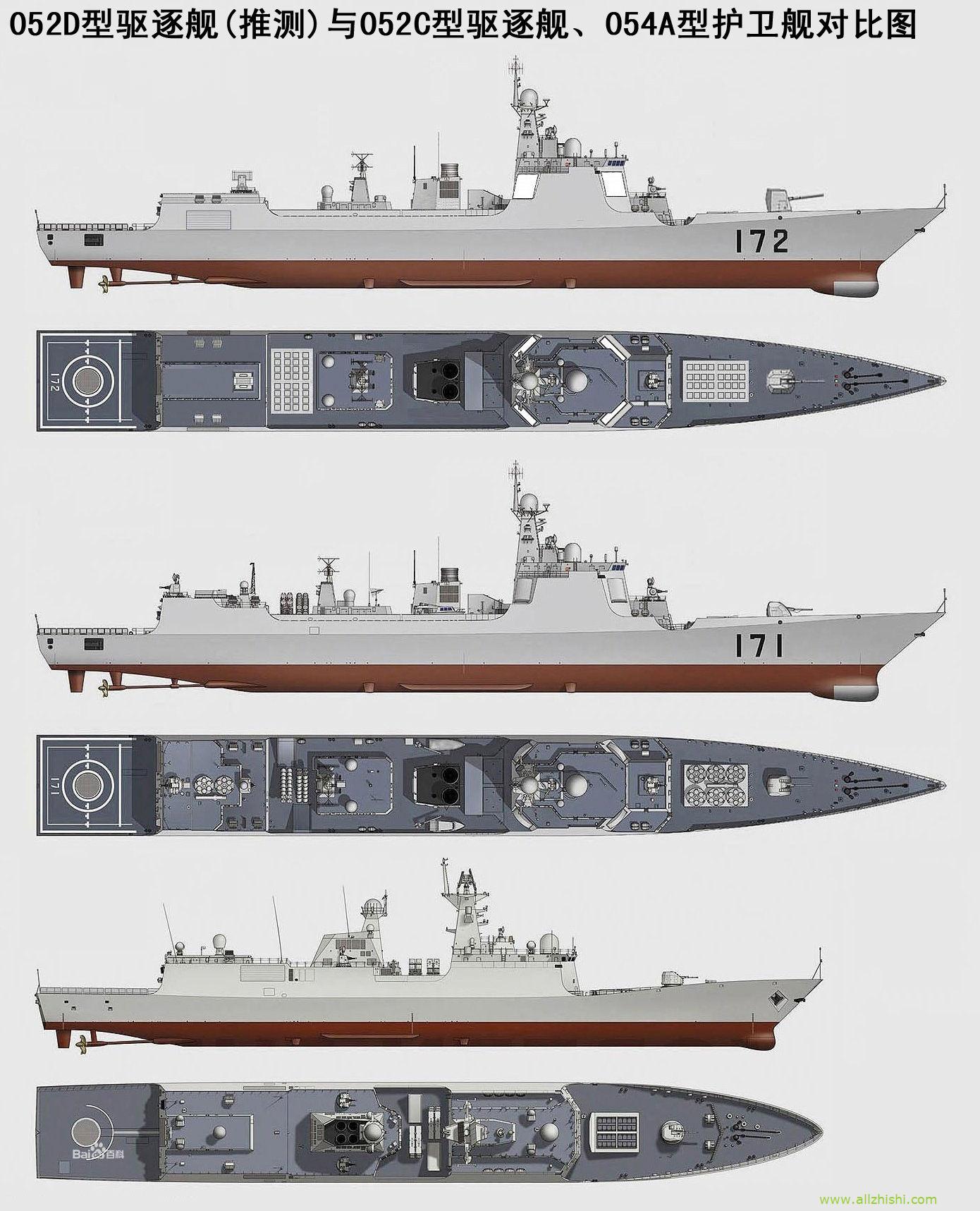 052d舰新垂发比肩ddg-1000 海陆空潜导弹通吃(一)